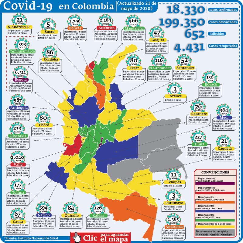 Contagios en Colombia